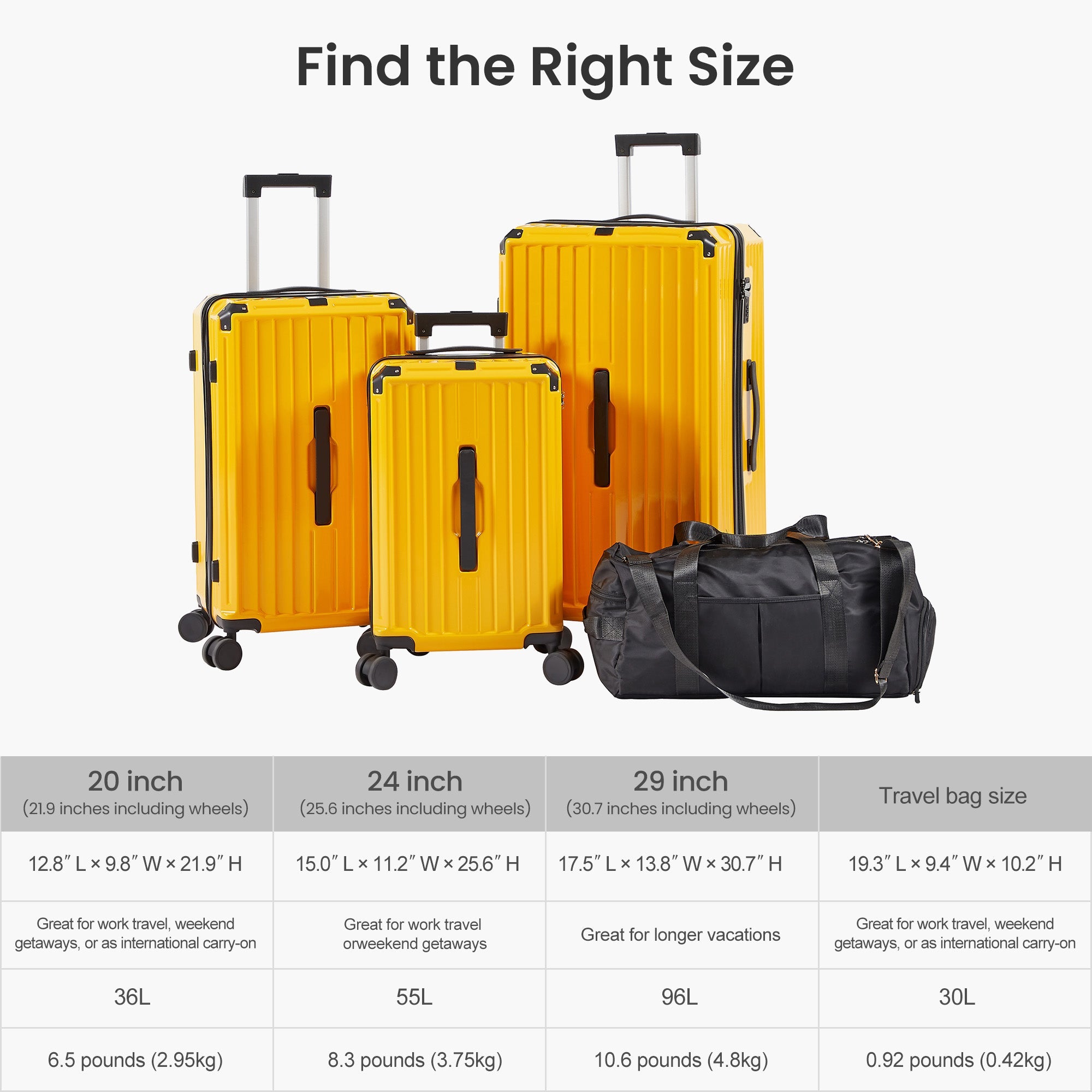 4 Piece Luggage Set PC ABS Spinner TSA Lock Travel