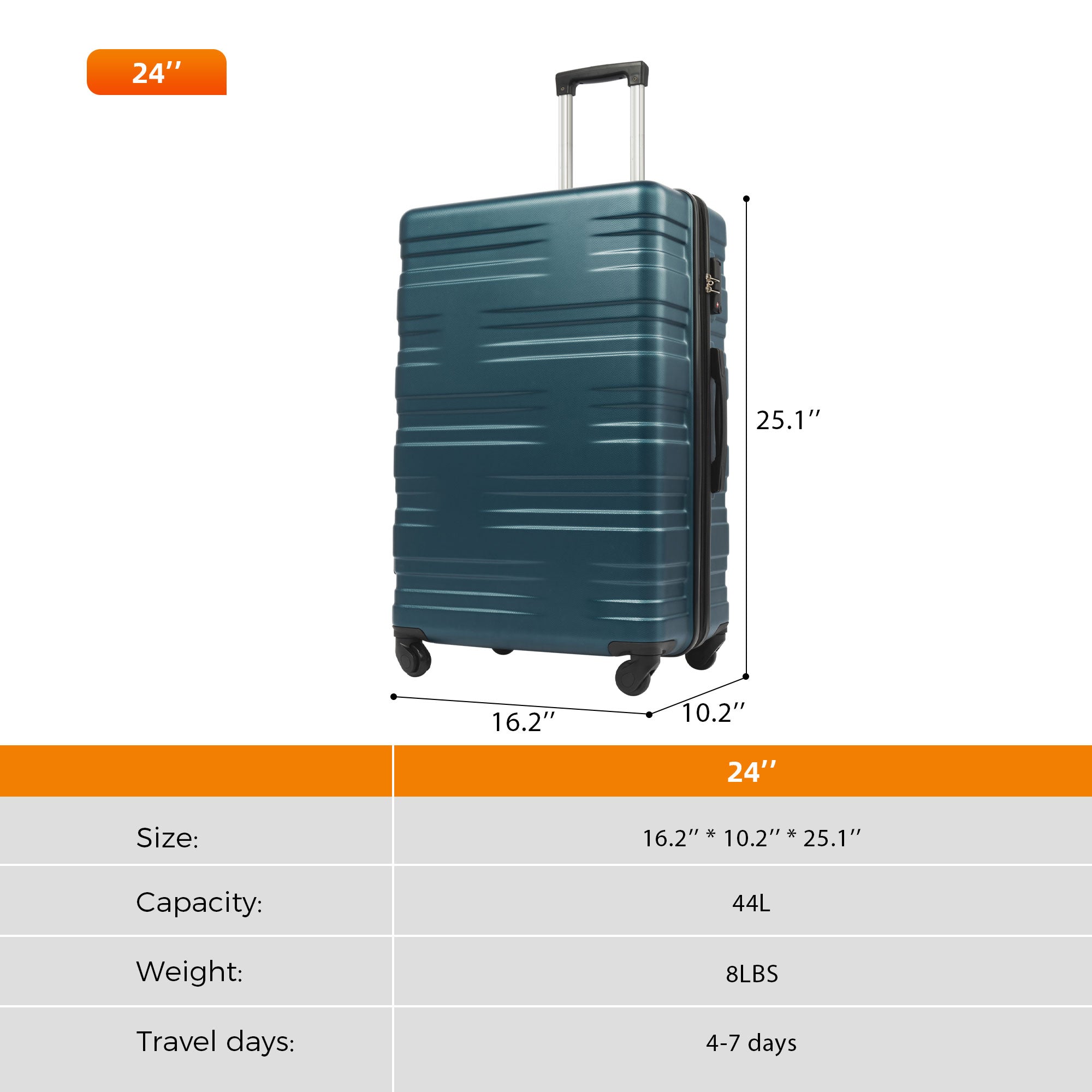 Hardside Luggage Expandable Spinner Suitcase TSA Lock Carry On