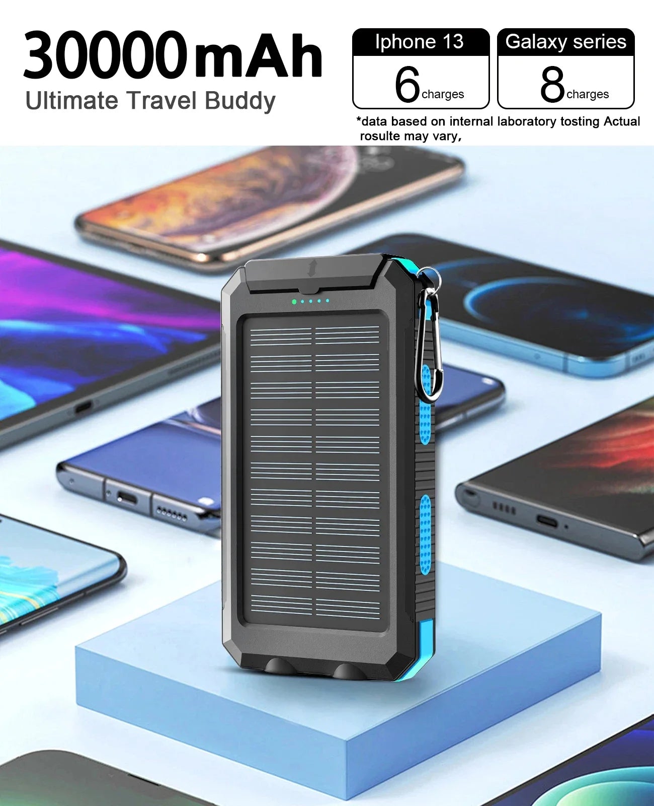 30000mAh Solar Power Bank Waterproof Dual USB Charger